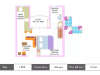1 BHK thumbnail