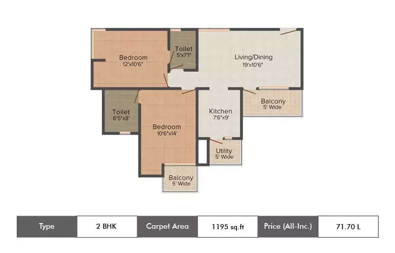 Floor plan for 2 BHK