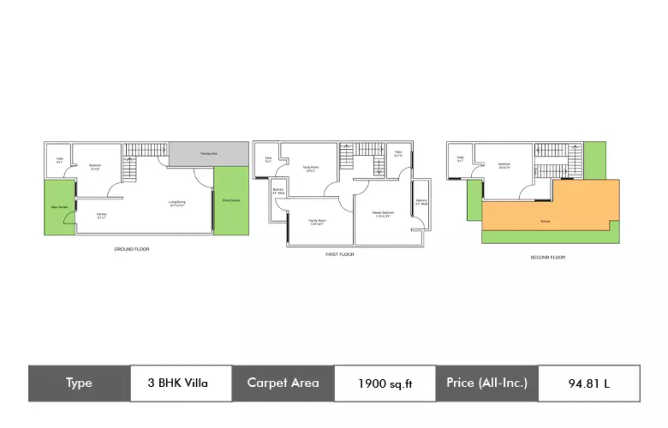 Panchsheel Villa Sector 62 - Floor plan 3 BHK 1900 Sq.ft