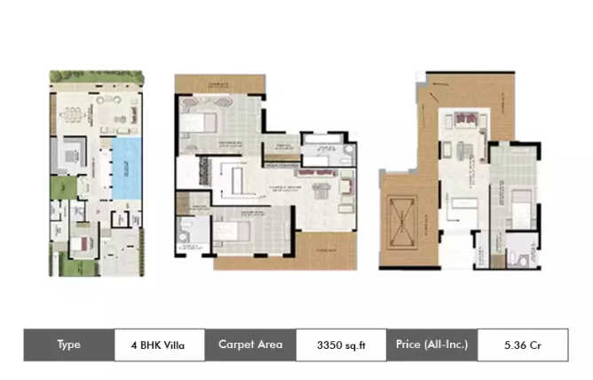 Jaypee Kallisto Townhomes Sector 128 - Floor plan 4 BHK 3350 Sq.ft