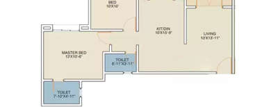 GKG The Greater Good, 2 BHK-781 Sq.ft