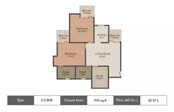 Amrapali Riverview Sector 62 - Floor plan 2.5 BHK 955 Sq.ft