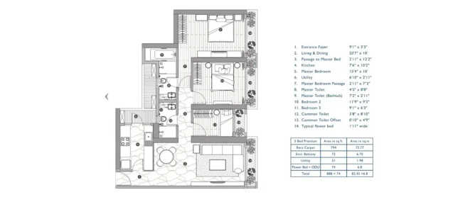 Neelkanth Codename The Hill of Shangri La Ghodbunder Road - Floor plan 3 BHK 962 Sq.ft