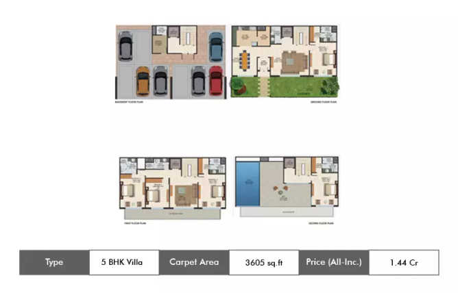 Supertech Sports City Villas Knowledge Park V Greater Noida W - Floor plan 5 BHK 3605 Sq.ft