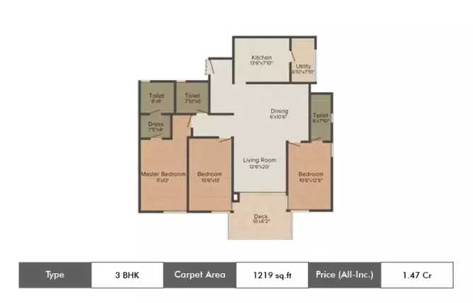 Shriram Southern Crest JP Nagar - Floor plan 3 BHK 1219 Sq.ft