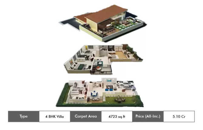 Purva Smiling Willows Kammanahalli - Floor plan 4 BHK 4723 Sq.ft