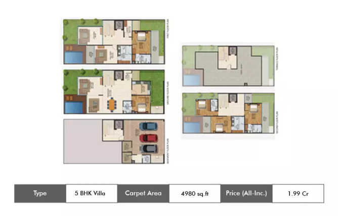 Supertech Sports City Villas Knowledge Park V Greater Noida W - Floor plan 5 BHK 4980 Sq.ft
