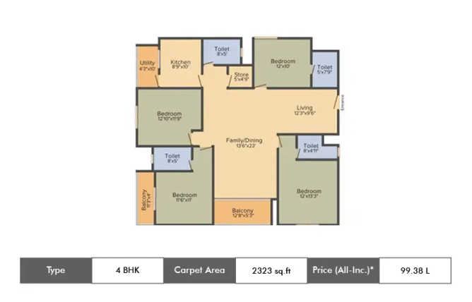 Pacifica Happiness Towers Padur - Floor plan 4 BHK 2323 Sq.ft