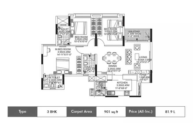 Kolte Patil Raaga Yerappanahalli - Floor plan 3 BHK 901 Sq.ft