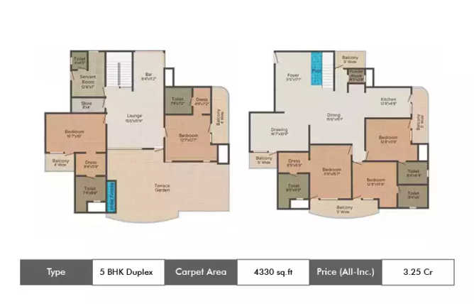 Supertech Emerald Court Sector 93A - Floor plan 5 BHK 4330 Sq.ft
