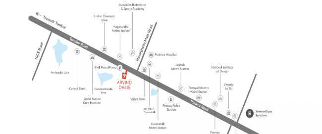 Arvind Oasis Nelamangala - Location Map