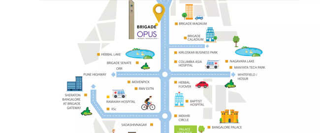 Brigade Opus Hebbal - Location Map