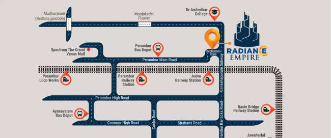 Radiance Empire Perambur - Location Map