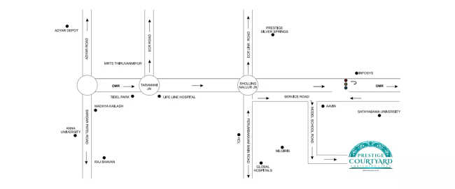 Prestige Courtyards Sholinganallur - Location Map