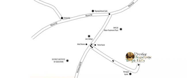 Prestige Bagamane Temple Bells Uttarahalli - Location Map