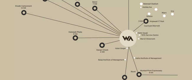 Kolte Patil Western Avenue Wakad - Location Map
