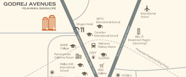 Godrej Avenues Yelahanka - Location Map