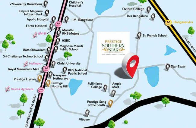 Prestige Southern Star Akshaya Nagar - Location Map