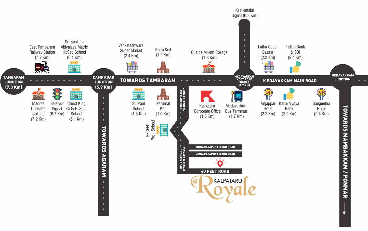 Kalpataru Royale Medavakkam - Location Map
