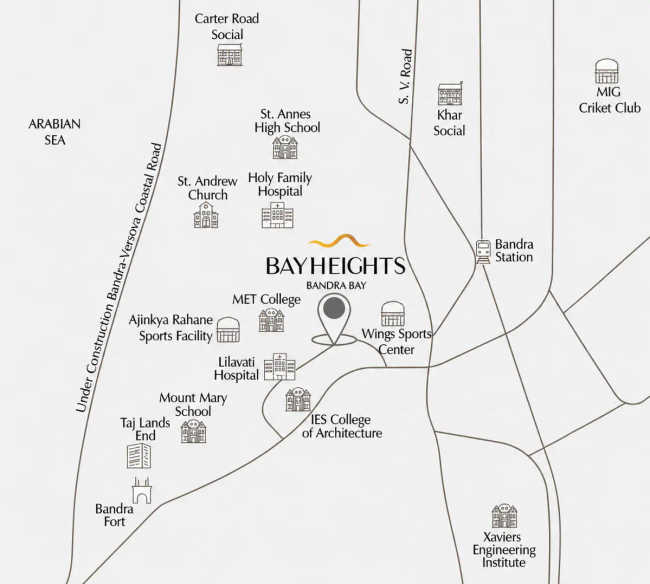 Hiranandani Bay Heights Bandra - Location Map