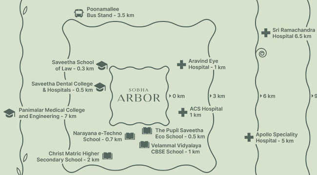 Sobha Arbor Poonamallee - Location Map