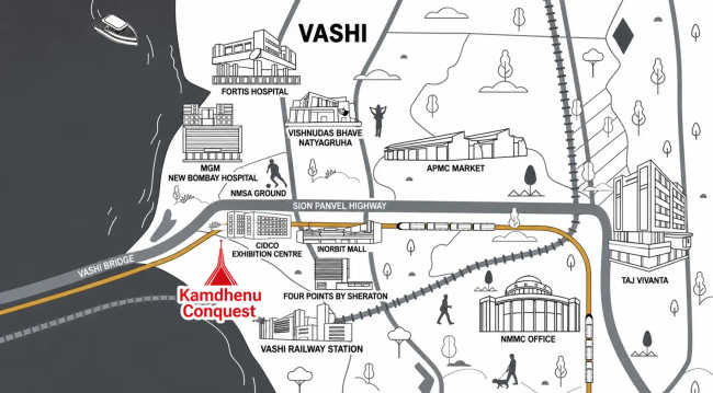 Kamdhenu Conquest Vashi - Location Map