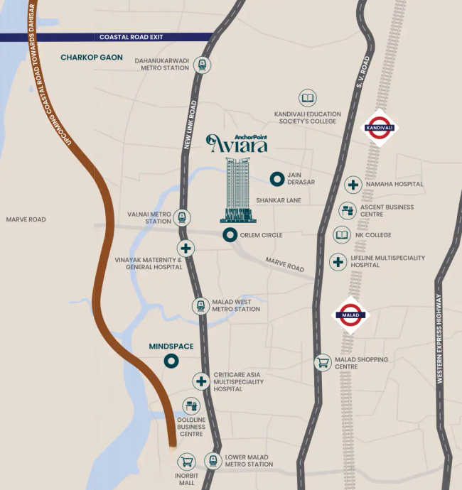 Anchorpoint Aviara Malad - Location Map