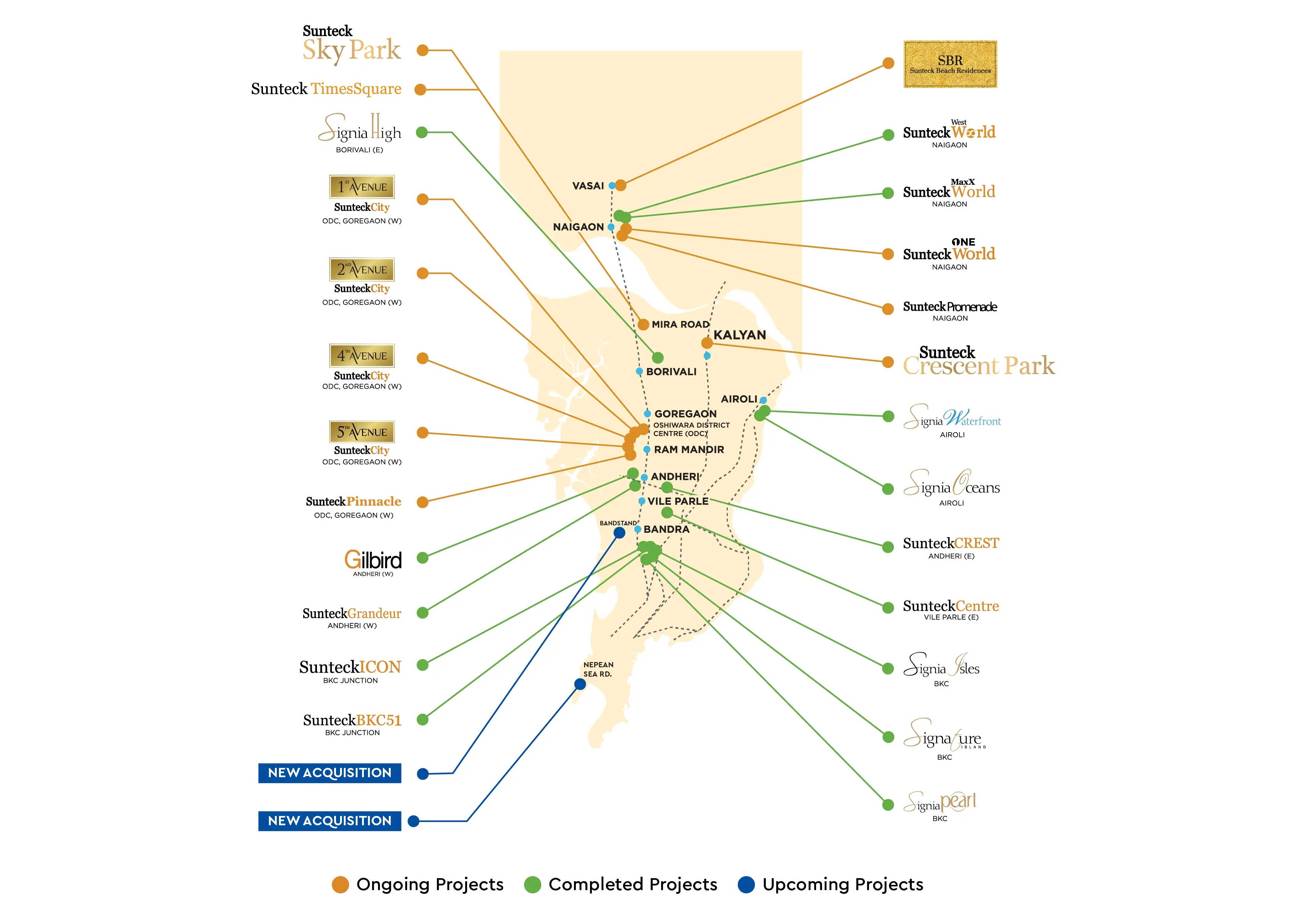 Sunteck Centre Vile Parle - Location Map