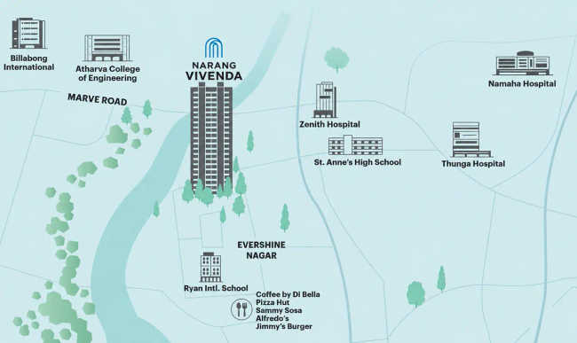 Narang Vivenda Malad - Location Map