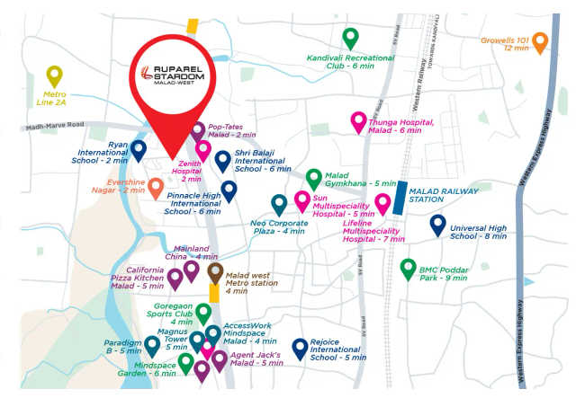 Ruparel Stardom Commercial Malad - Location Map