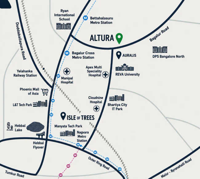 TVS Emerald Altura Sathanur - Location Map