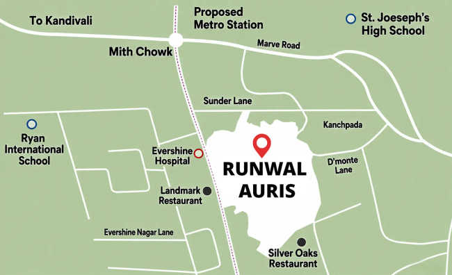 Runwal Auris Malad - Location Map