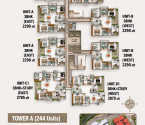 Ramky The Eminent Rajendra Nagar - Typical Floor Plan