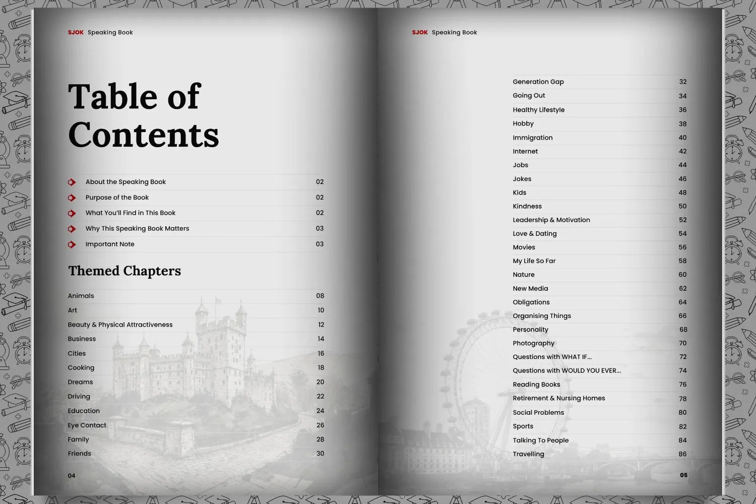 Wnętrze książki Speaking Book z ilustracjami do porównania