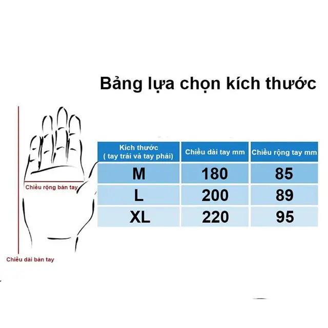 Bài tập phục hồi chức năng ngón tay