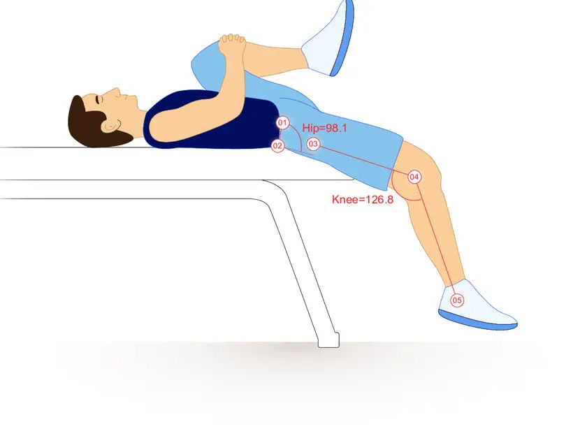 Bài tập tăng cường chức năng cơ bản