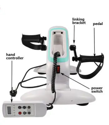 Máy tập hồi phục chức năng tay