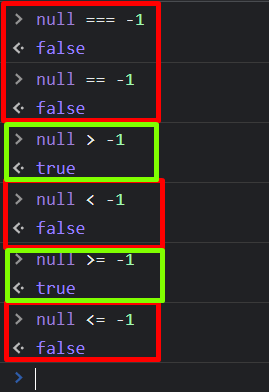 Imagem comparando valor null com menos um