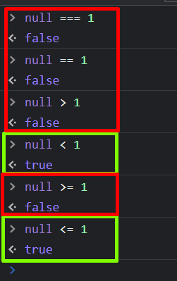 Imagem comparando valor null com um