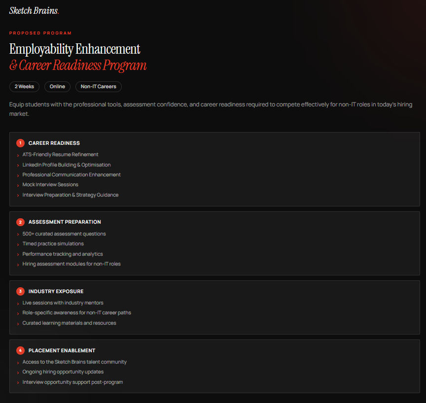 Employability Enhancement & Career Readiness Program