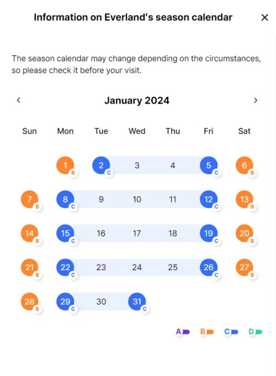 The ticket price for Everland in January 2024
