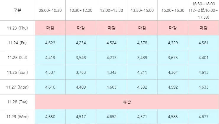 Cheongwadae official website tour schedule timetable