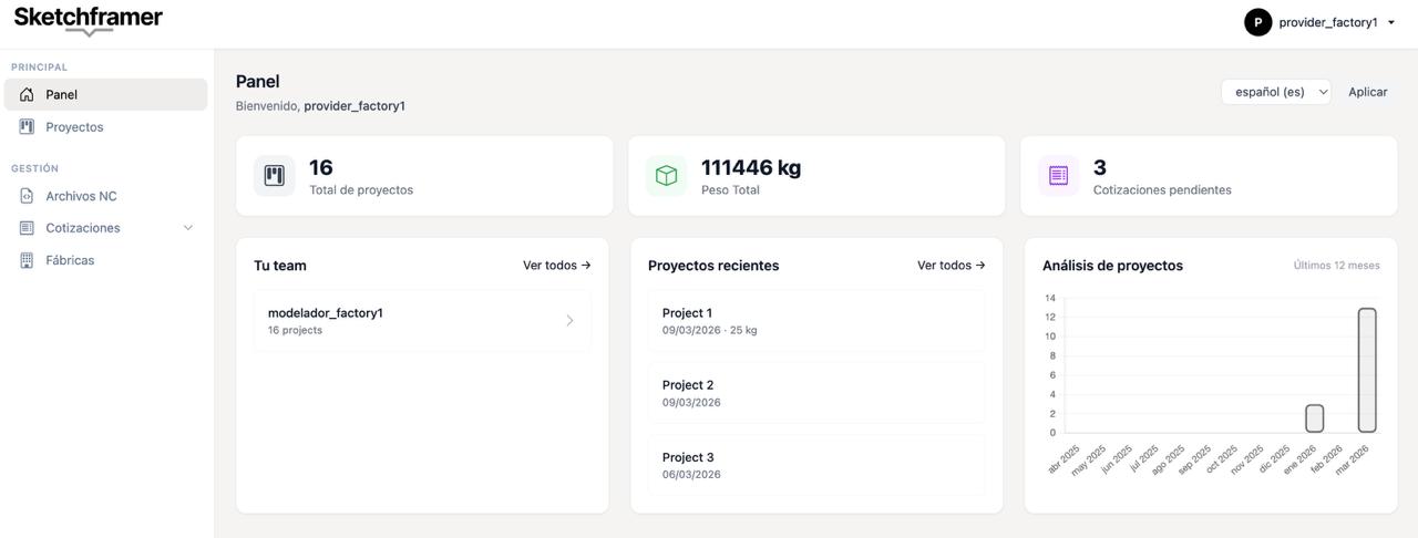 Quotation dashboard view
