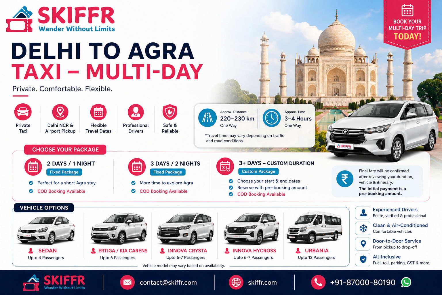 Delhi Agra Multi Day taxi booking