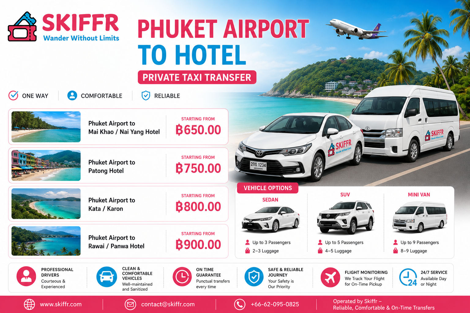 Phuket Airport to Places in Phuket: Distances, Travel Time & Transport Guide