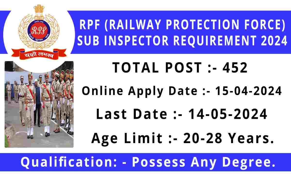 RPF Notification 2024, Constable and SI, Eligibility, Fee, Apply Online