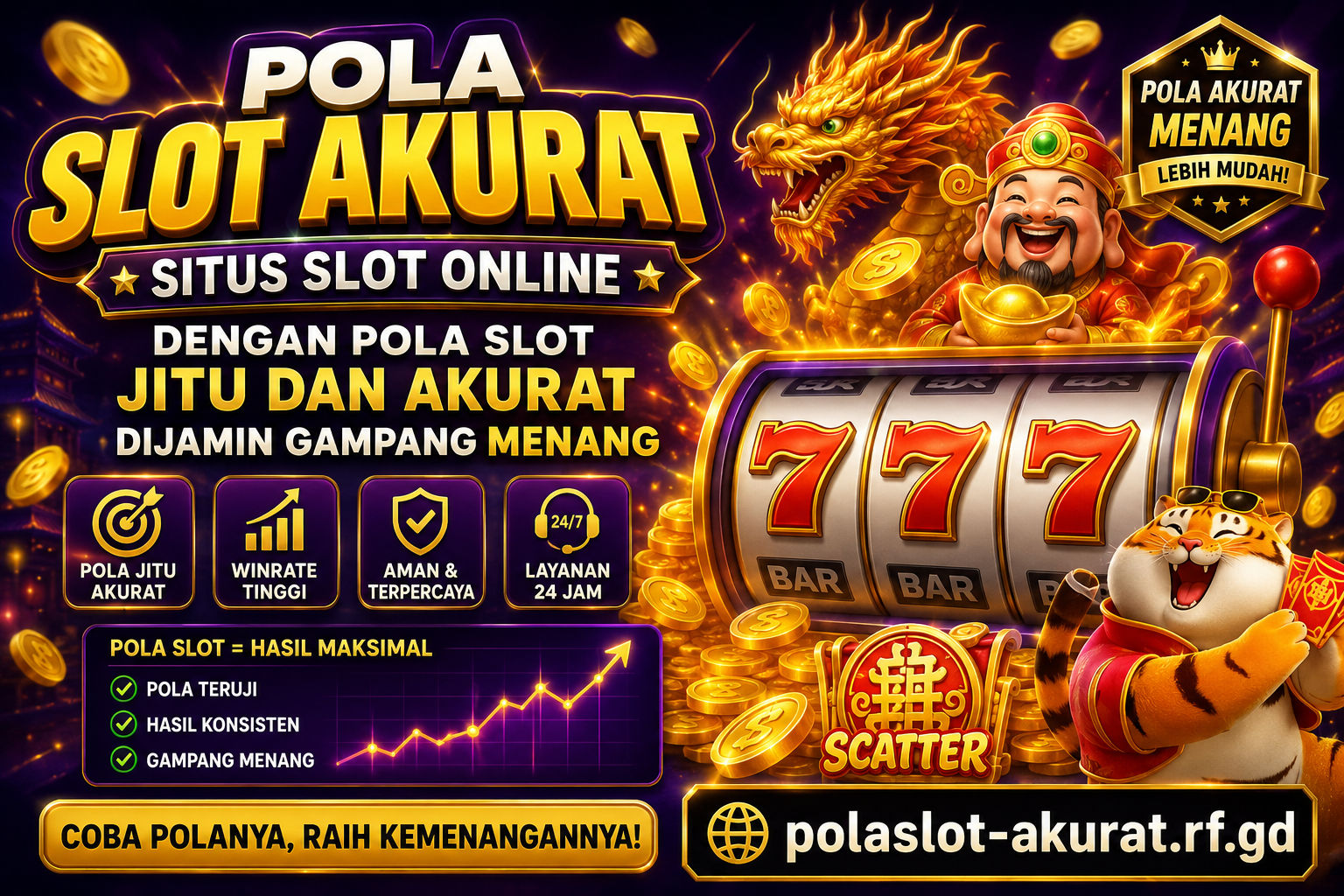 Banner POLA Slot Akurat