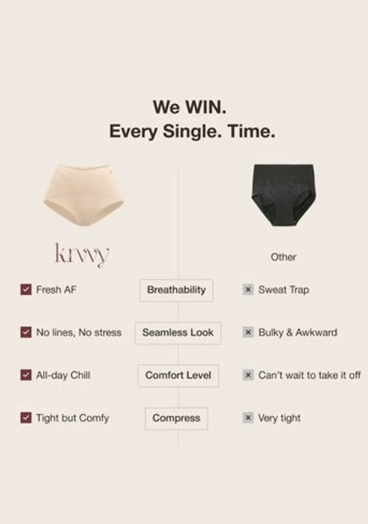 All Day Control Shaper