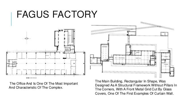 fagus factory plan