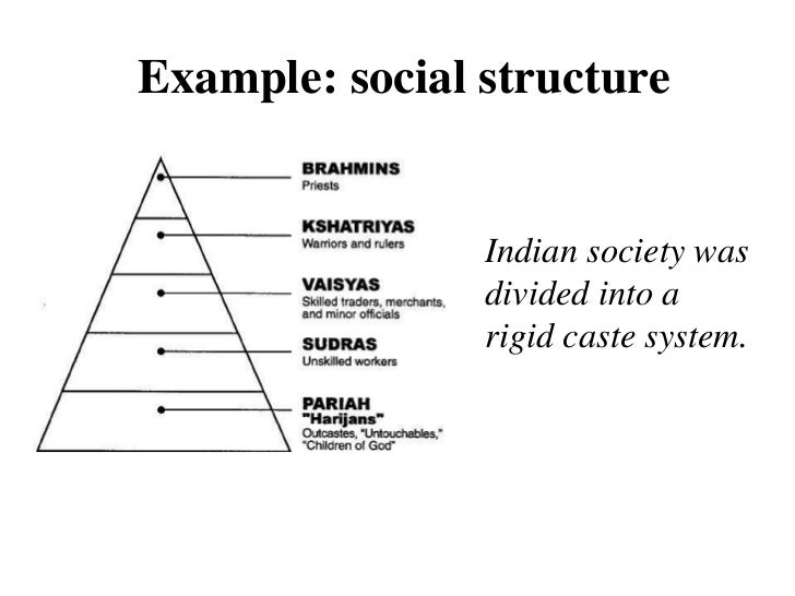 greece social structure